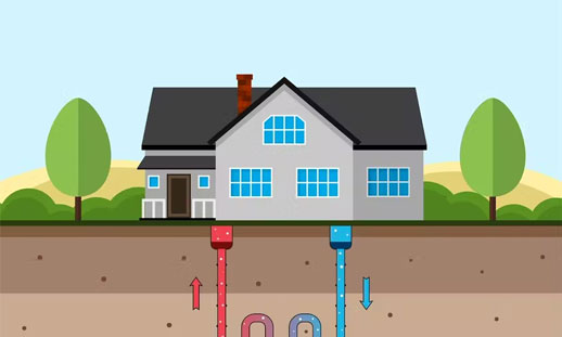 A cartoon image demonstrates the geothermal process.